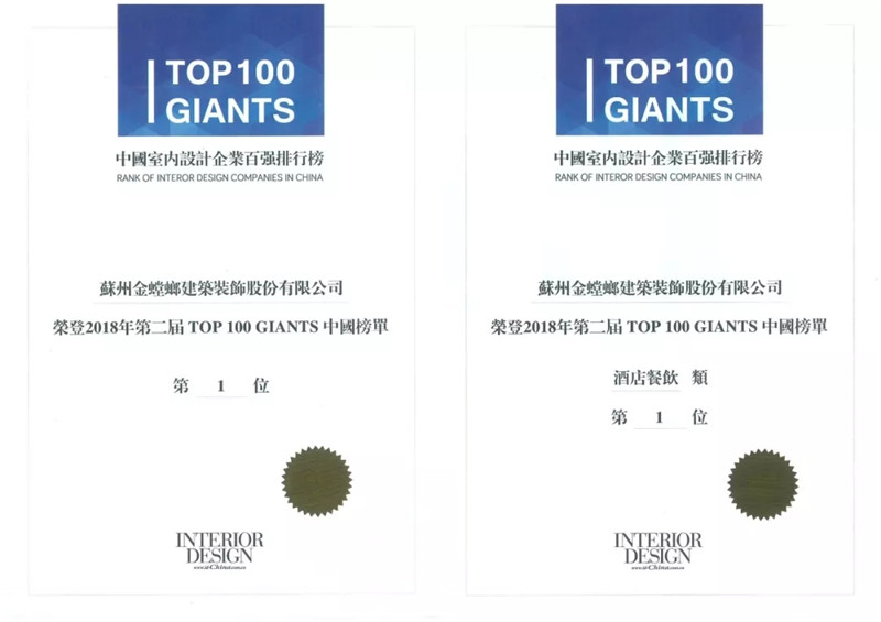 金螳螂设计蝉联Top 100 Giants中国室内设计企业百强排行榜第一名
