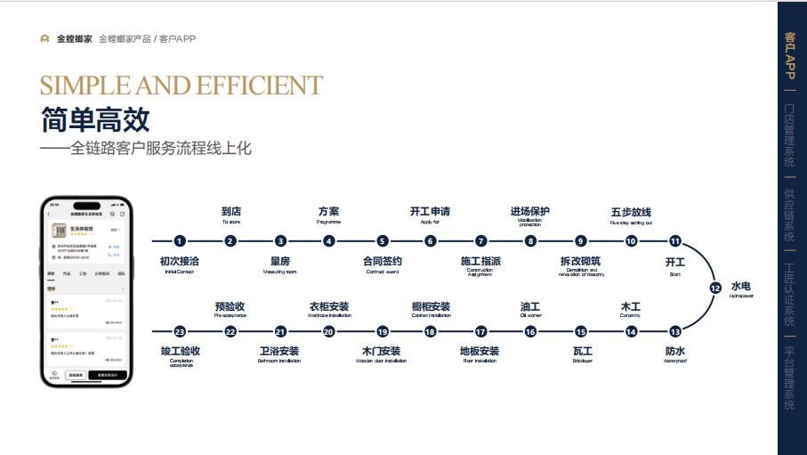 金螳螂家荣获“2025年苏州市服务业领军企业”认定