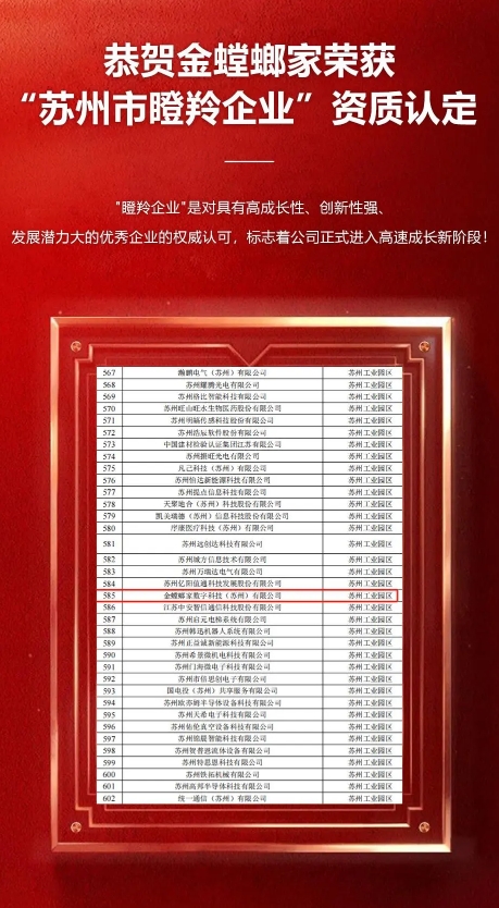 荣耀加冕 | 金螳螂家荣膺2024年