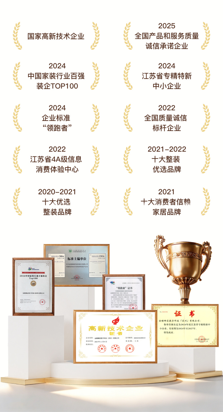 关于金螳螂家-空间效果图